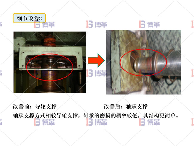 印刷行业简易自动化LCIA案例 细节改善2