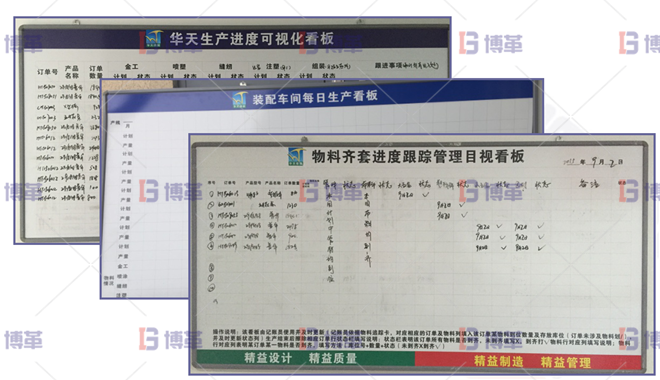 浙江服装工厂6S现场管理与改善 生产由自由状态向按照计划生产的状态转变