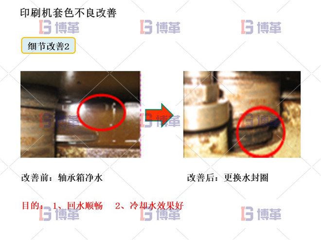 印刷机套色不良改善案例 细节改善2