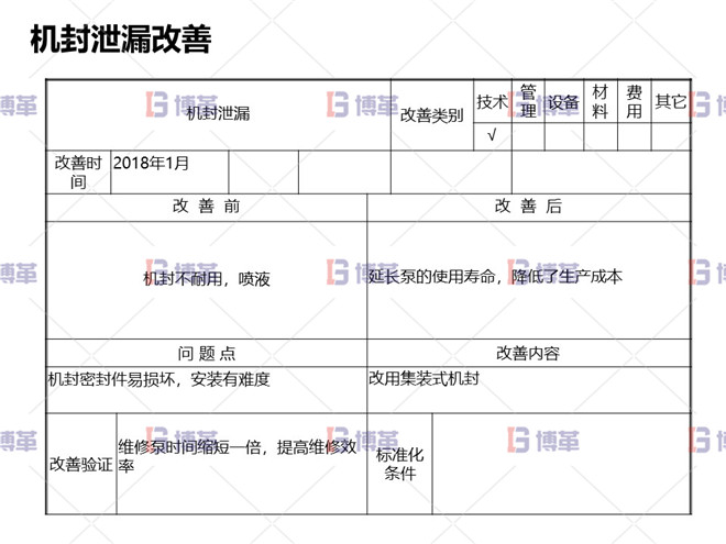 冶炼行业TPM设备自主维护案例 机封泄漏改善