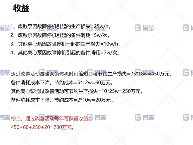 冶炼行业TPM设备自主维护案例 收益