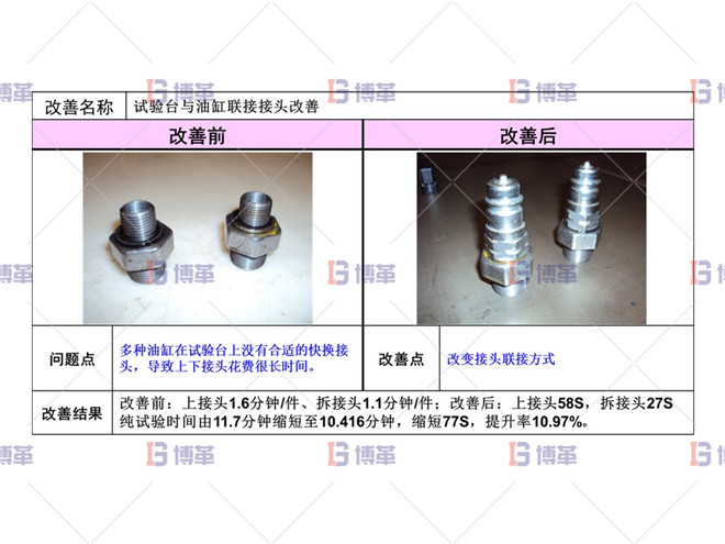 短缸试验工序改善-3