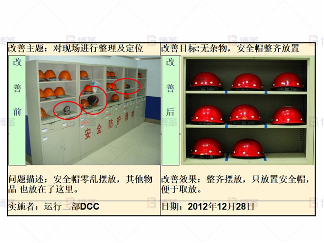 某化工厂生产区5S改善案例 整理阶段改善案例3