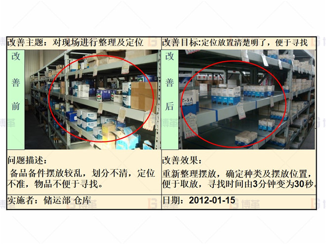 某化工厂生产区5S改善案例 整顿阶段改善案例1