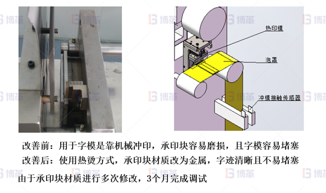 医疗器械简易自动化LCIA改善案例 冲字改热印