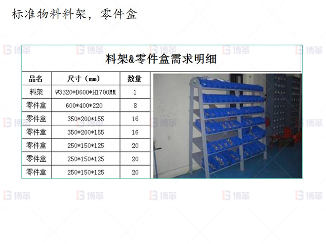 上海知名机械厂精益布局案例 标准物料料架，零件盒