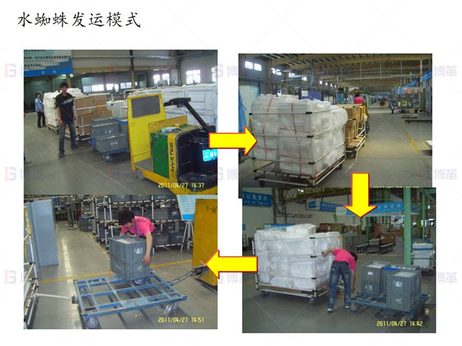 上海知名机械厂精益布局案例 水蜘蛛发运模式