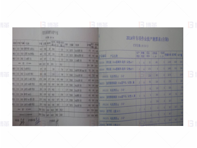 上海某医疗器械厂存货周转率提升案例 均衡与专项作业投产计划优化