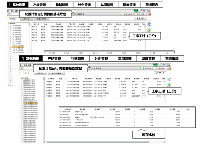 D-APS计划排产数字化