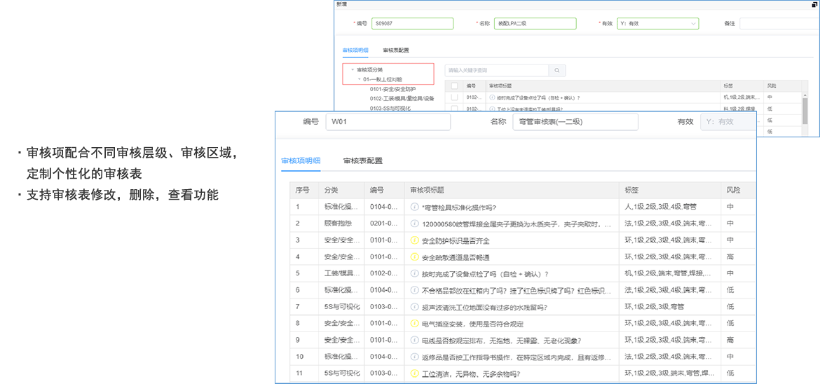 D-LPA（分层审核数字化）审核表