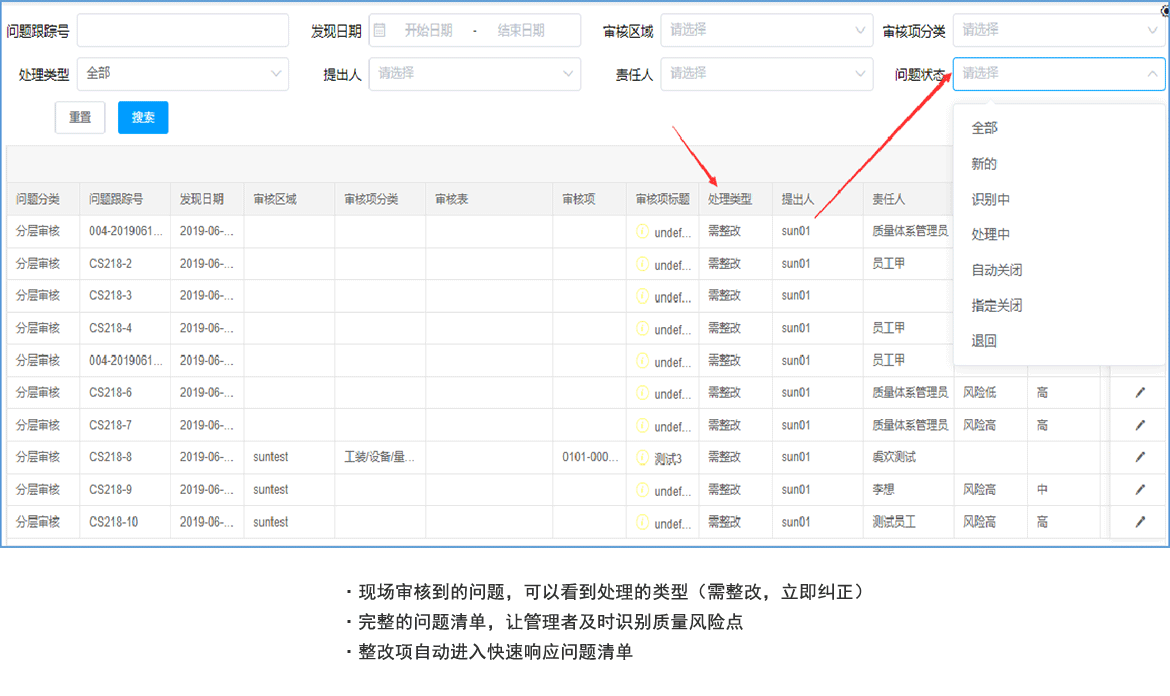 分层审核数字化-不符合项整改