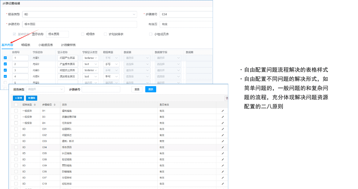 快速问题解决数字化-流程设置