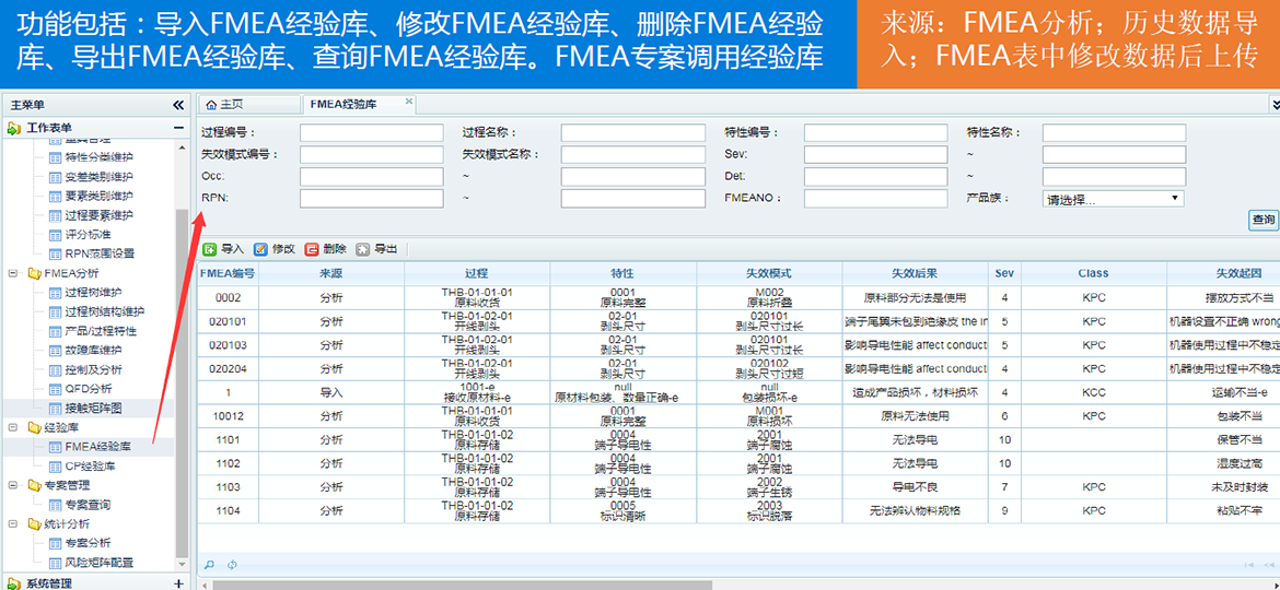 FMEA潜在失效模式与后果分析数字化经验库