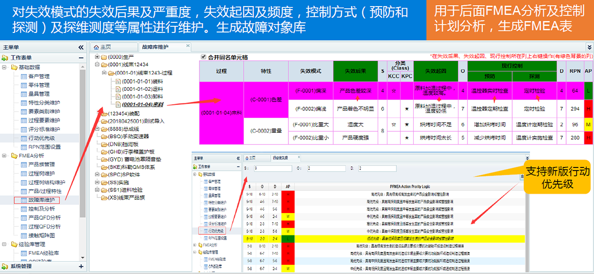 FMEA潜在失效模式与后果分析数字化分析