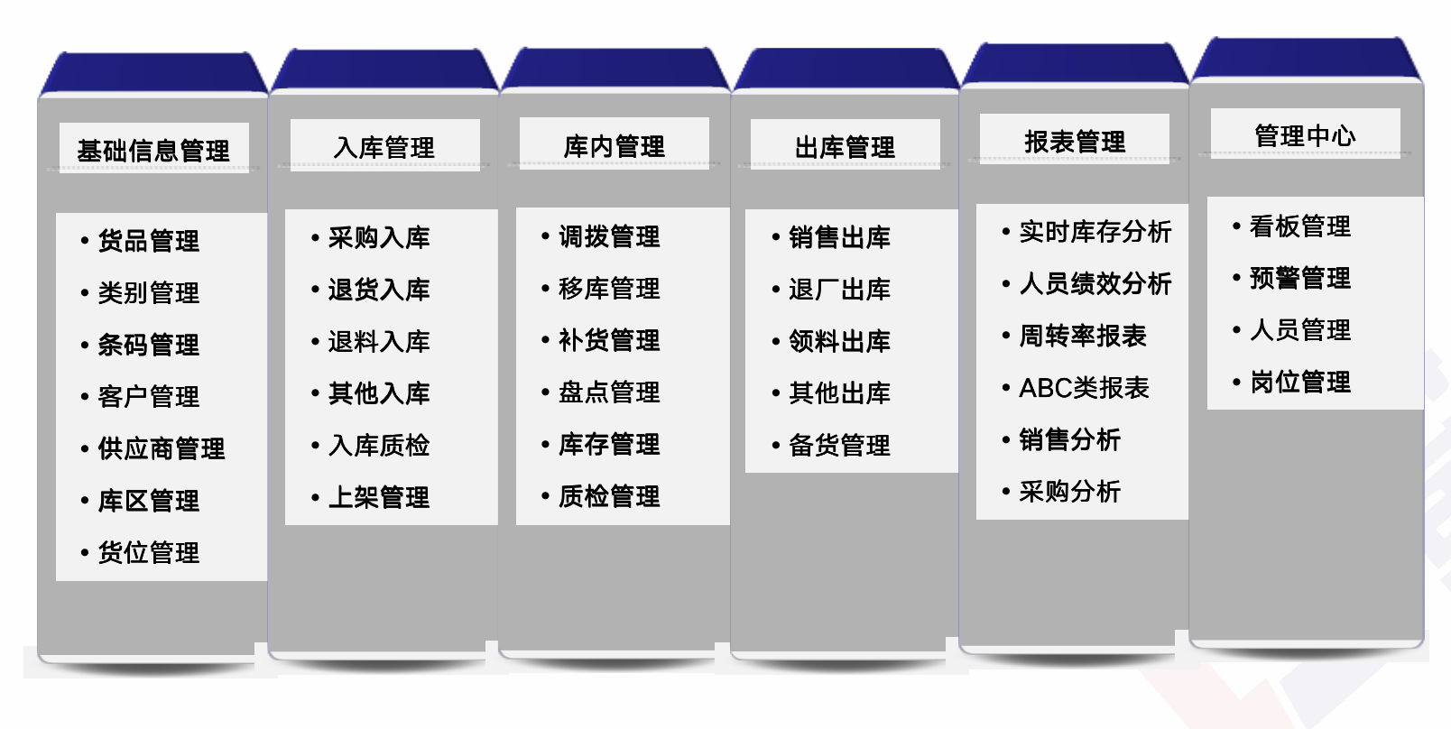 精益生产管理咨询 精益生产管理咨询