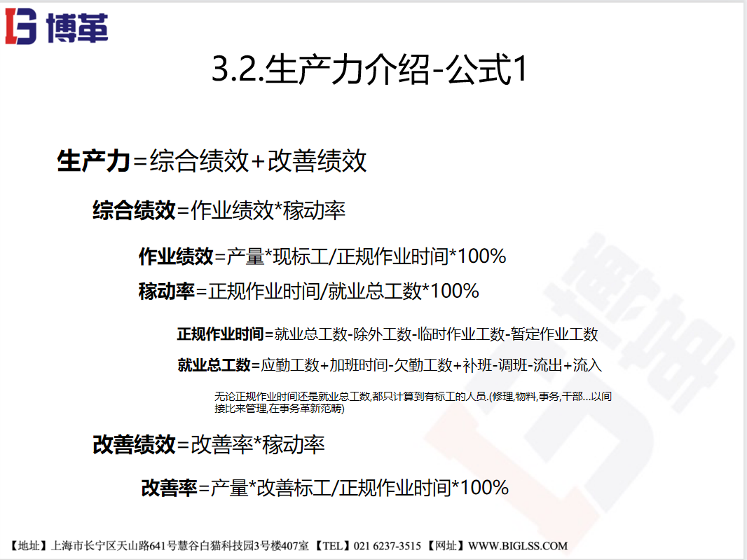 生产力管理是什么?